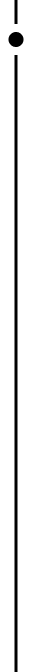 Timeline progress bar